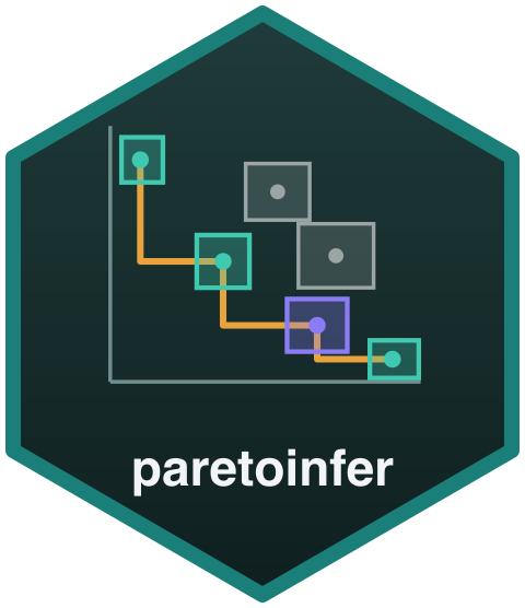 paretoinfer logo
