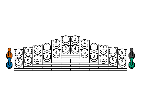 Fuji-san starting diagram in an obliqueprojection