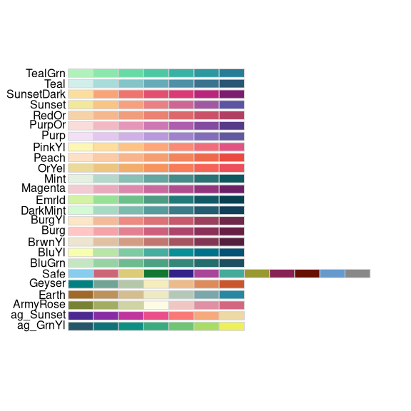 rcartocolor @ METACRAN