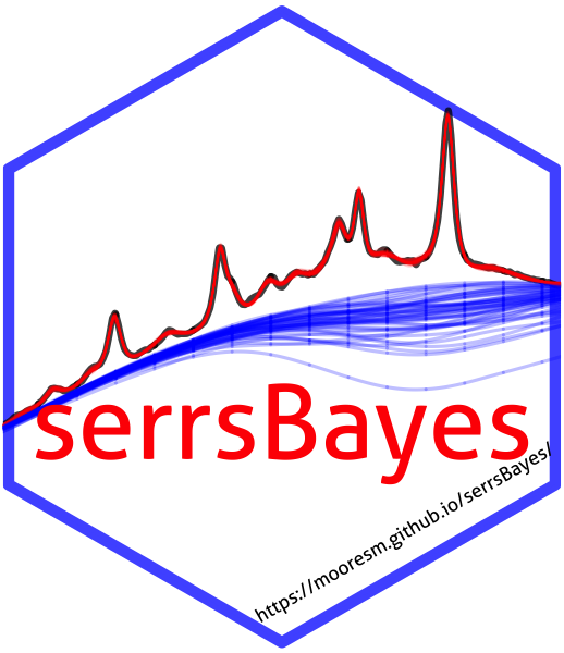 serrsBayes hex sticker logo