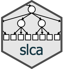 slca logo