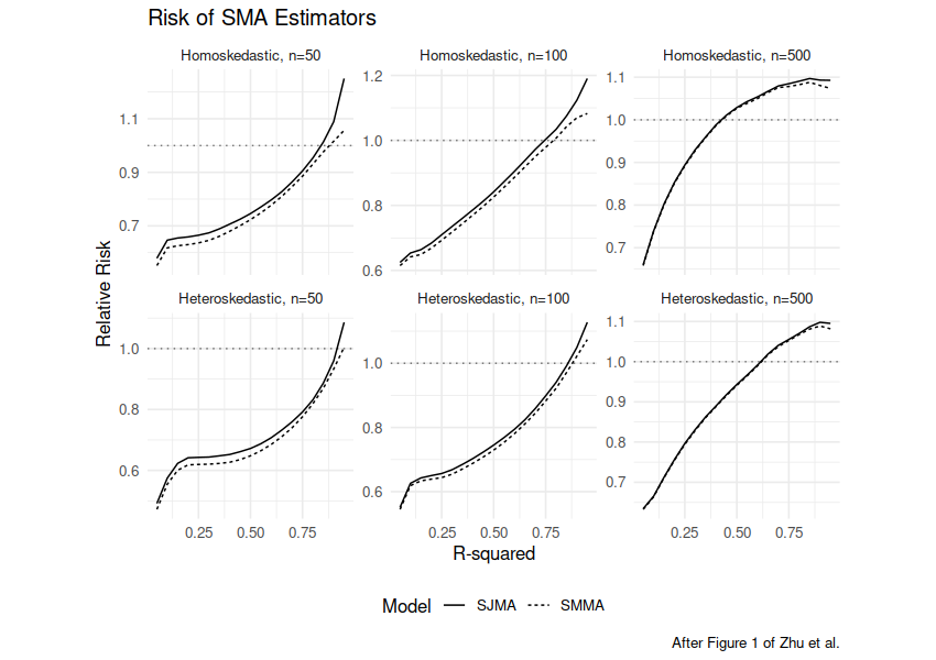 plot of chunk example_1