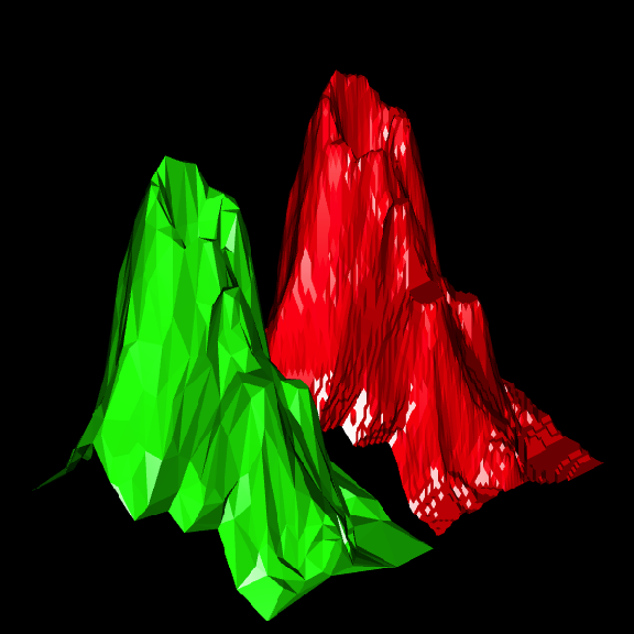 plot of chunk rgl