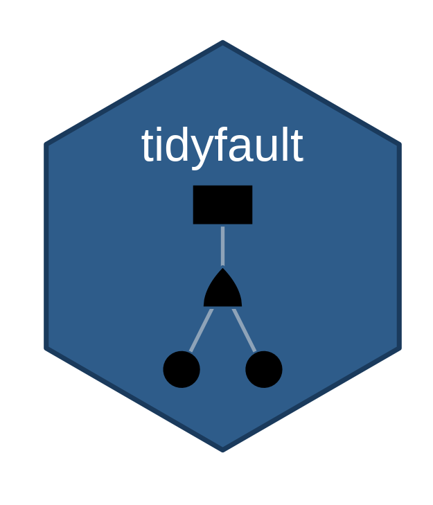 tidyfault logo