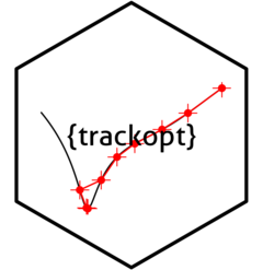 trackopt website