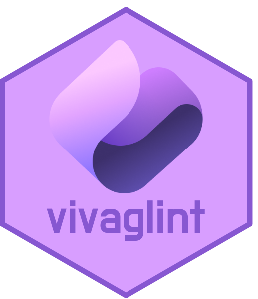 vivaglint