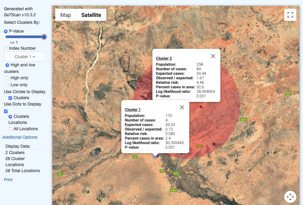 Red bubble: hotspot; blue bubble: coldspot; Size of the bubble: spanof the spot.