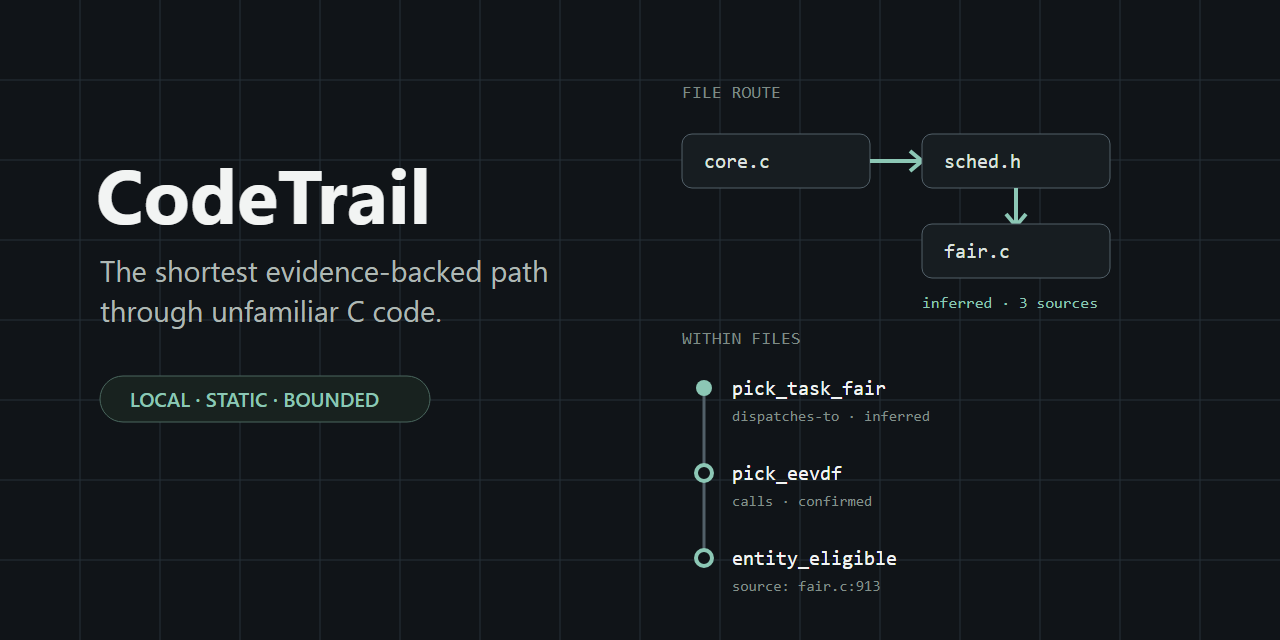 CodeTrail maps a file route to an ordered symbol path