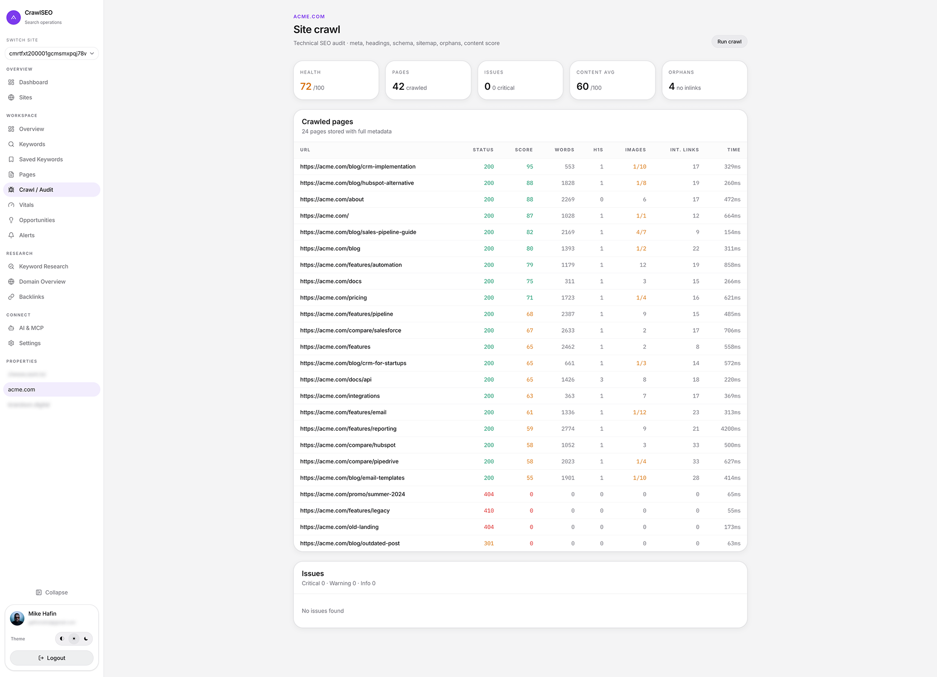 Crawl / Audit