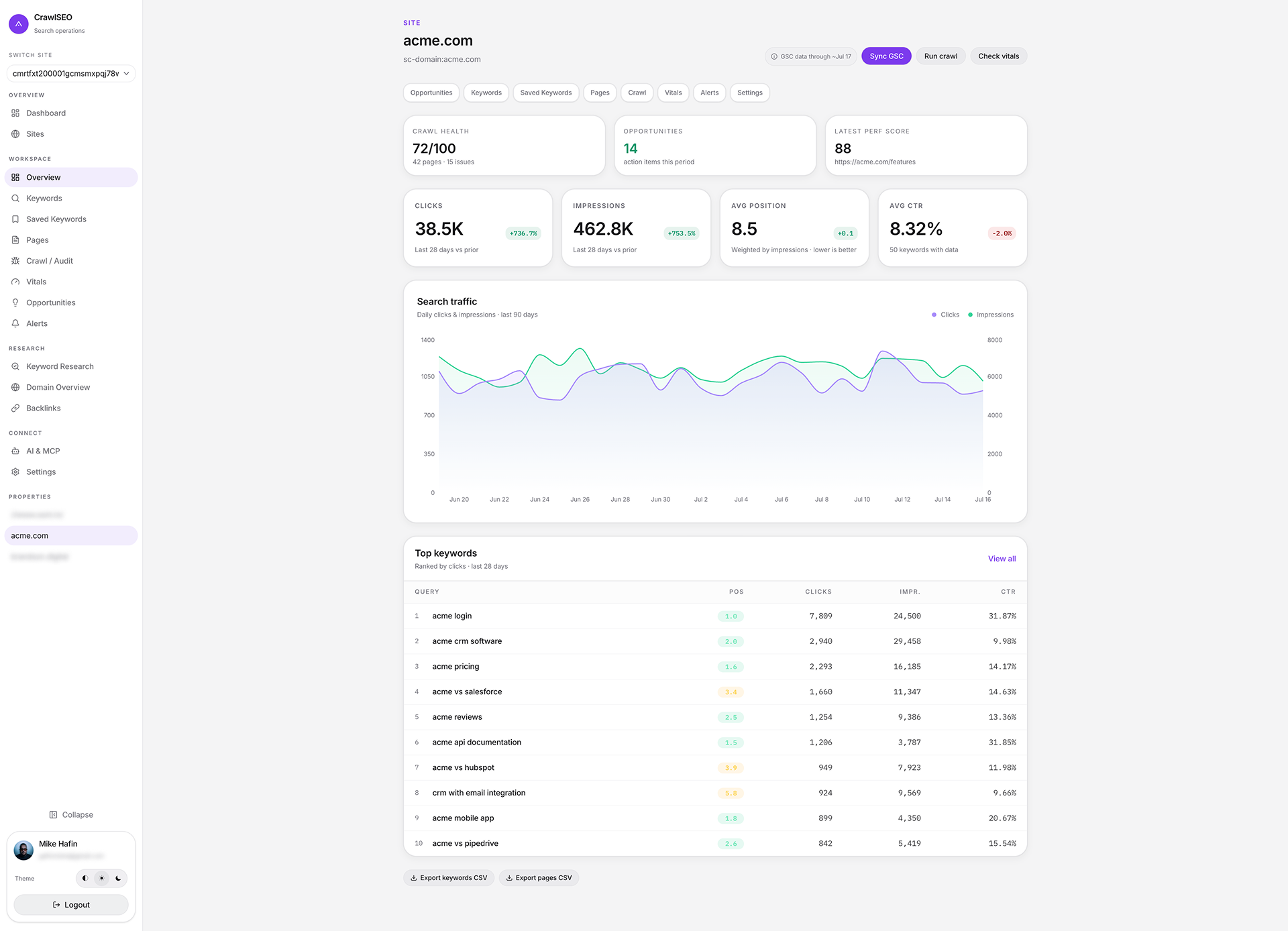 CrawlSEO Dashboard