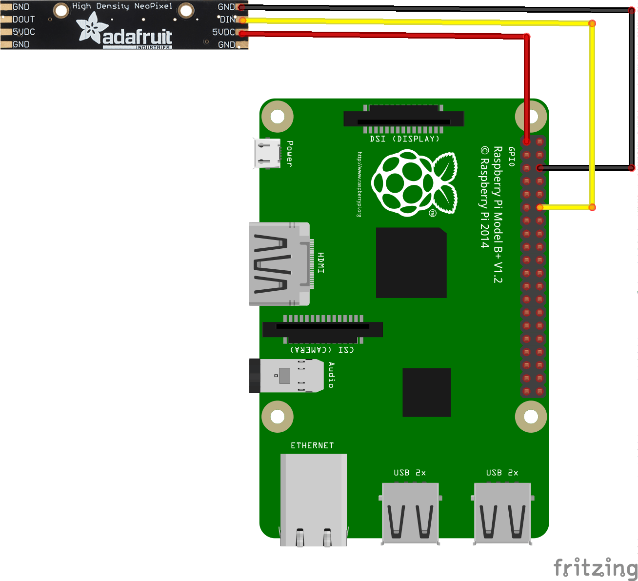 Neopixelrpiwebserver