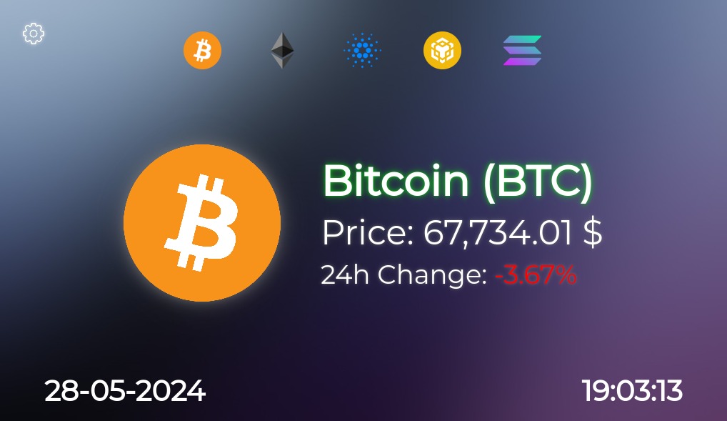 CryptoDash dashboard view