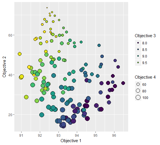 Example plot