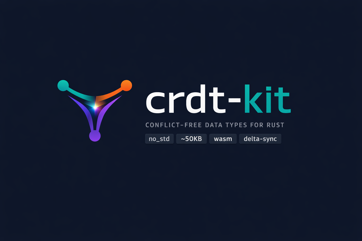 crdt-kit
