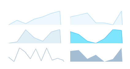 Image of SparkLine