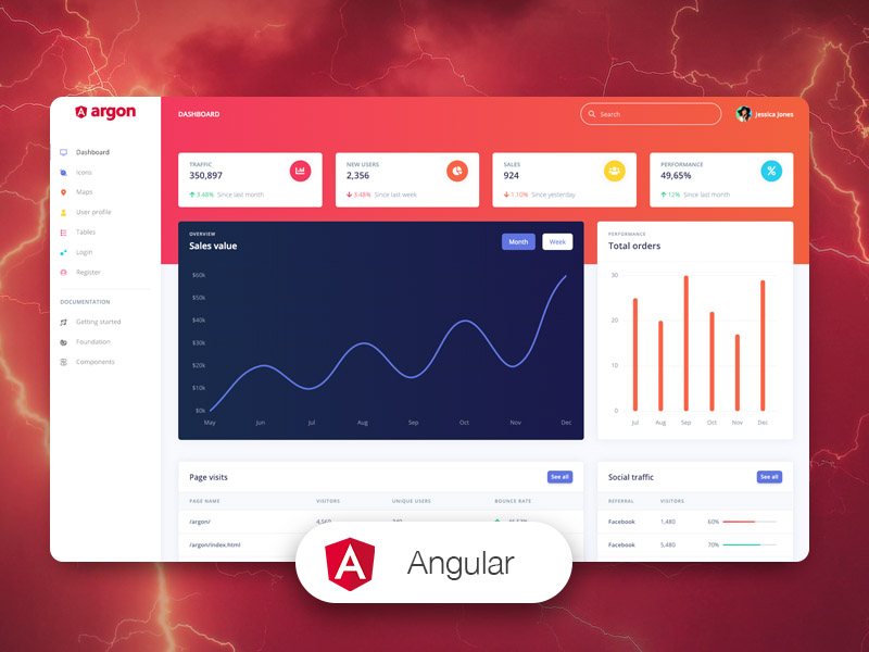 Argon Dashboard Angular