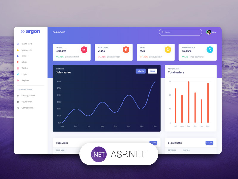 Argon Dashboard Asp.net