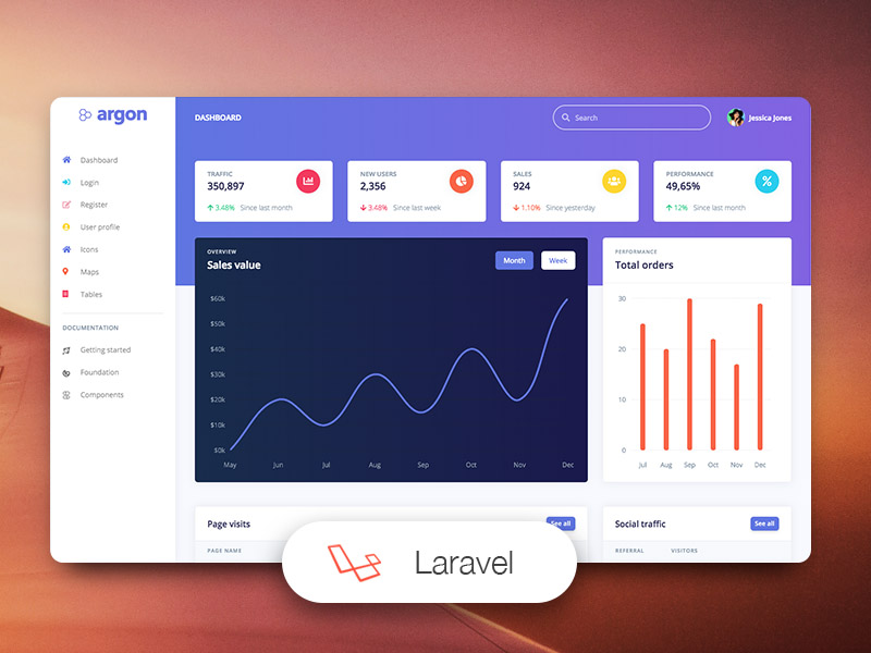 Argon - Free and Open Source Dashboard for Bootstrap 5 @ Creative Tim