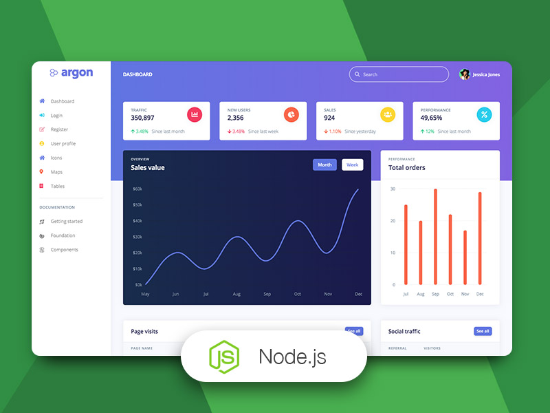 Argon Dashboard Nodejs