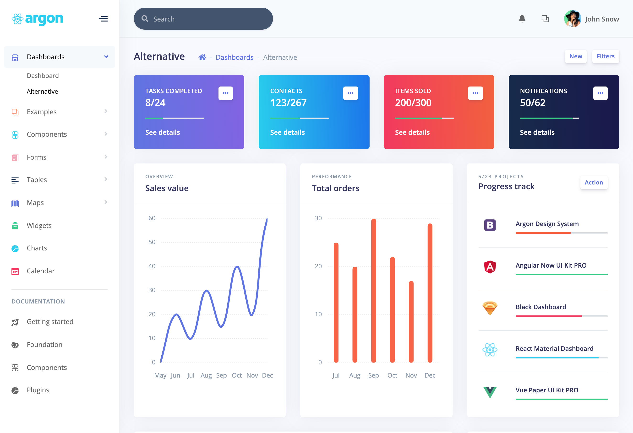 Ct Argon Dashboard Pro React