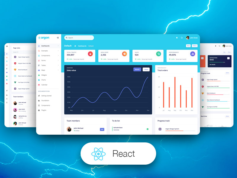 Argon Dashboard React