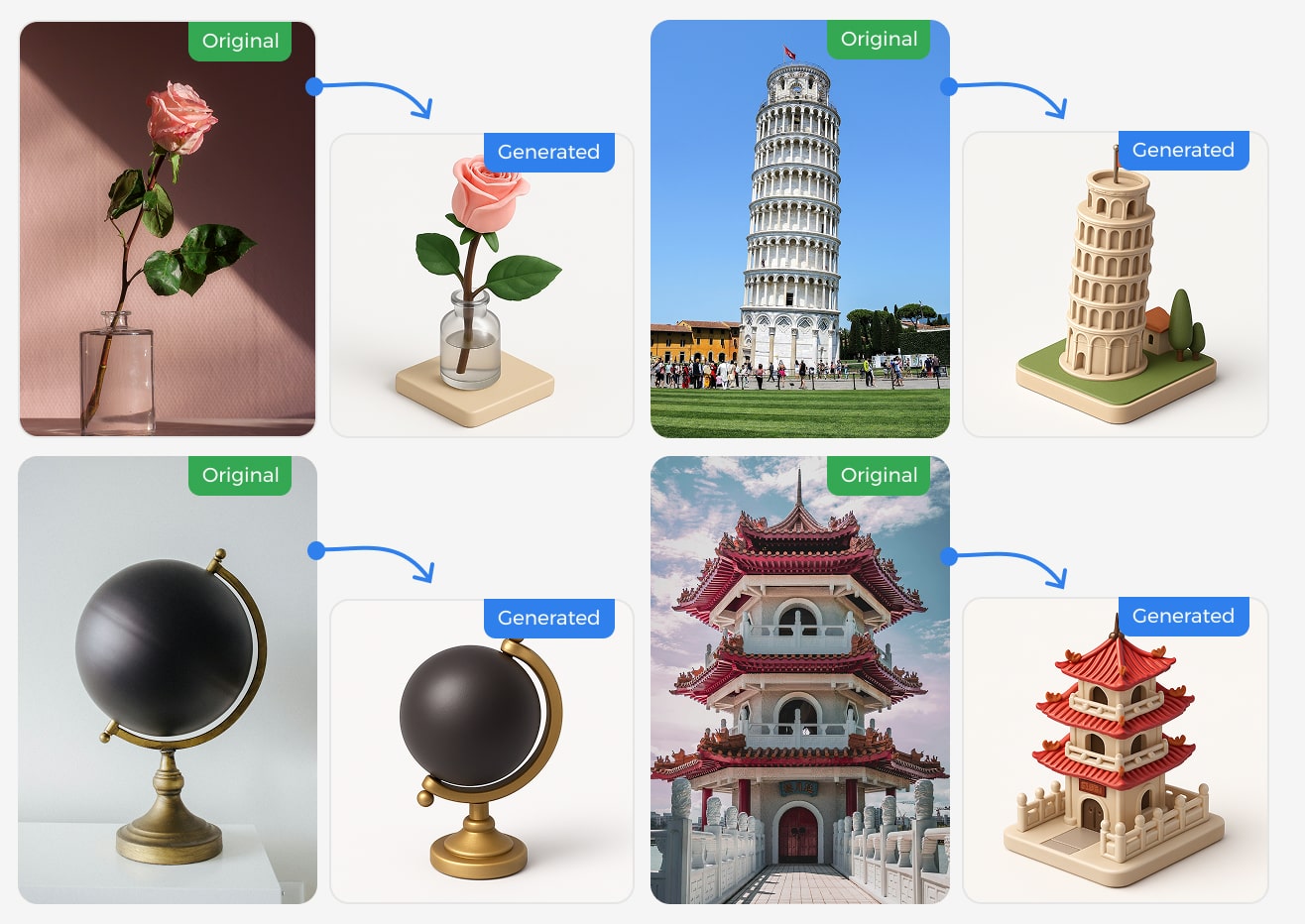 AI generated product image