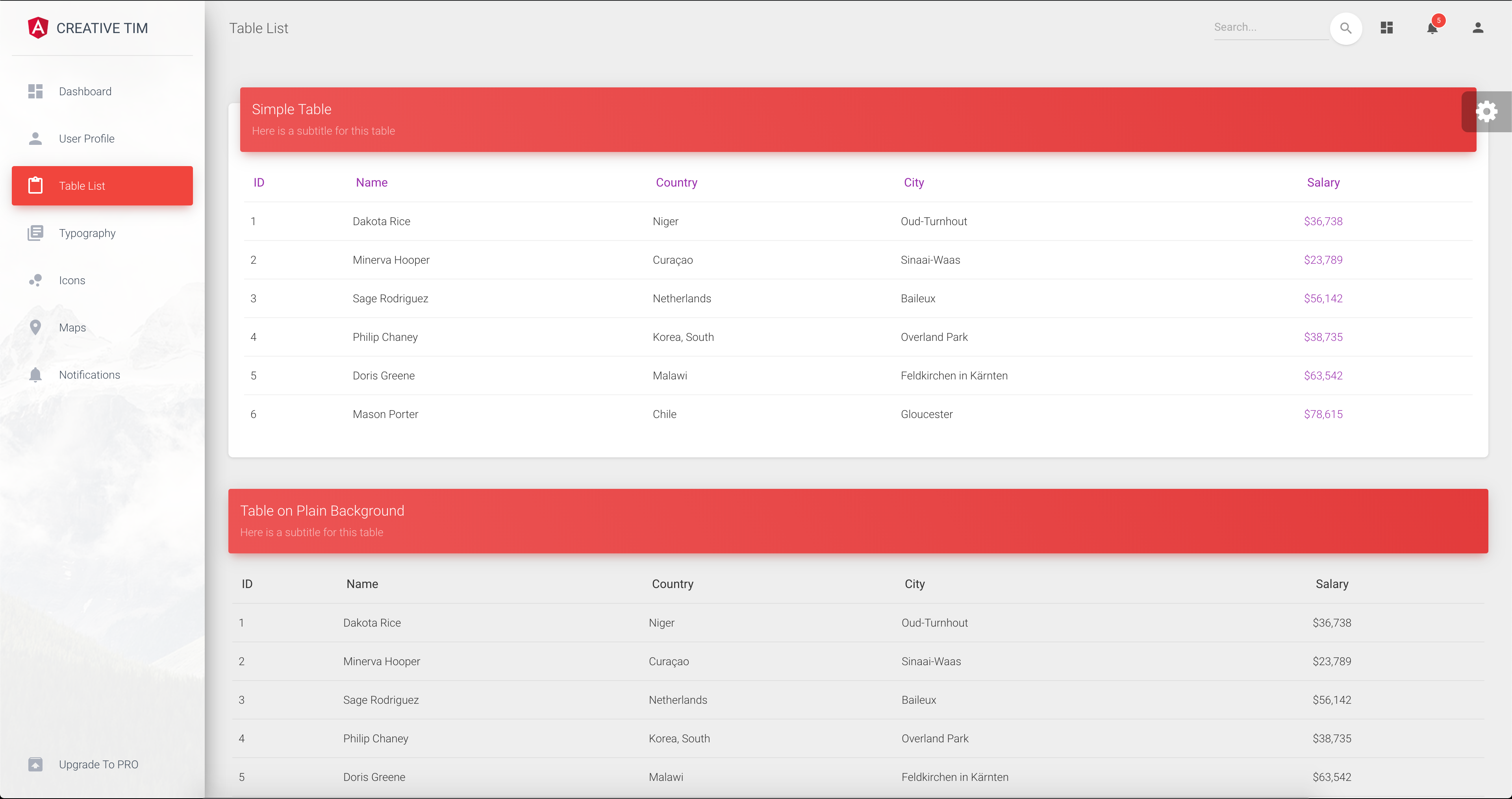 creativetimofficial-material-dashboard-angular2-repository-issues-antenna