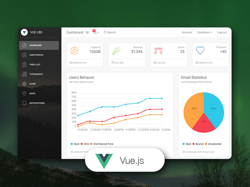 Vue Light Bootstrap Dashboard - Free Vue.js Admin Template