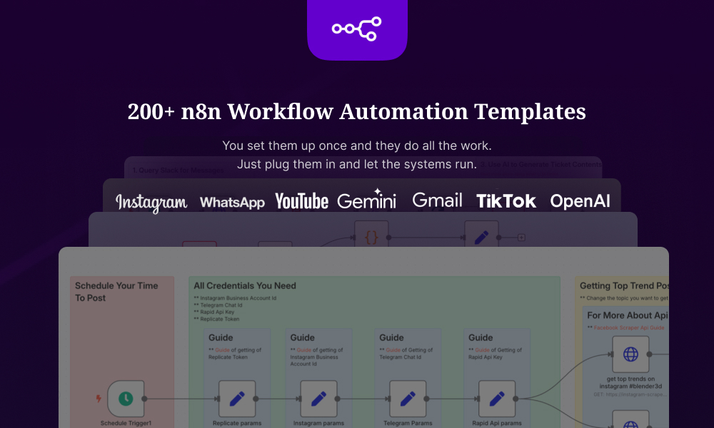 n8n Workflow Templates