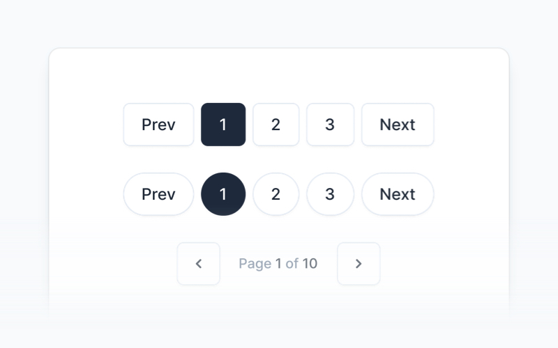 pagination