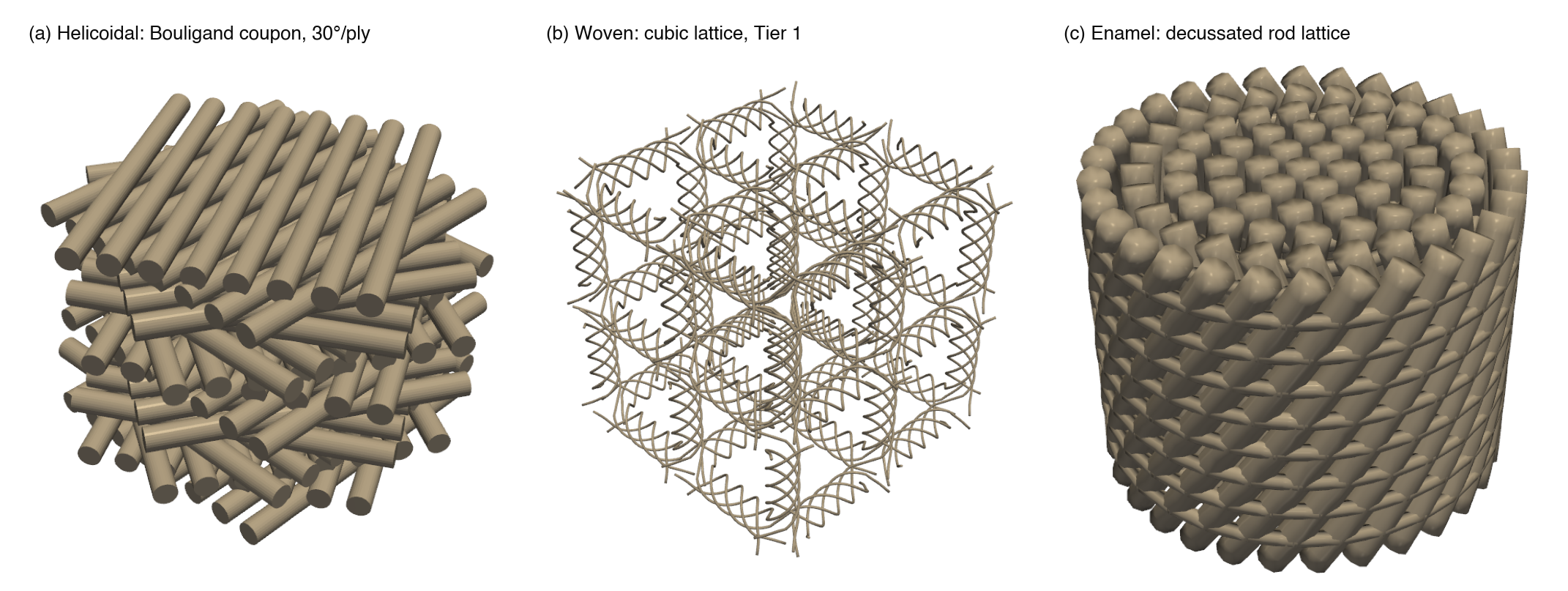 agentic-bioinspired-cad: a Bouligand coupon, a woven cubic lattice and an enamel decussation lattice from its three generator families