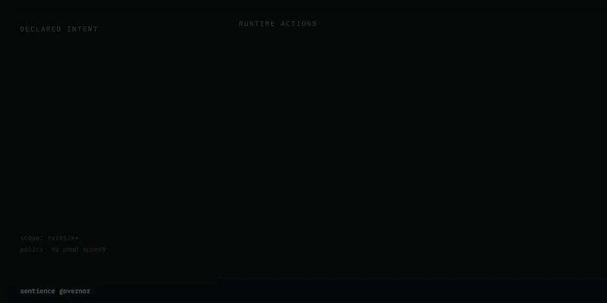 Sentience Governor: an agent's declared intent on the left, its runtime actions on the right, each marked within scope, outside scope, or a policy violation, with token spend attributed to each action