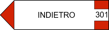 Indietro