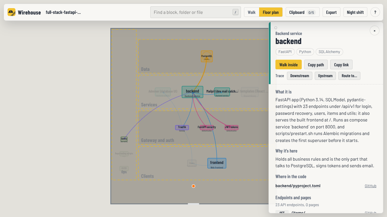 2D floor plan with the backend selected