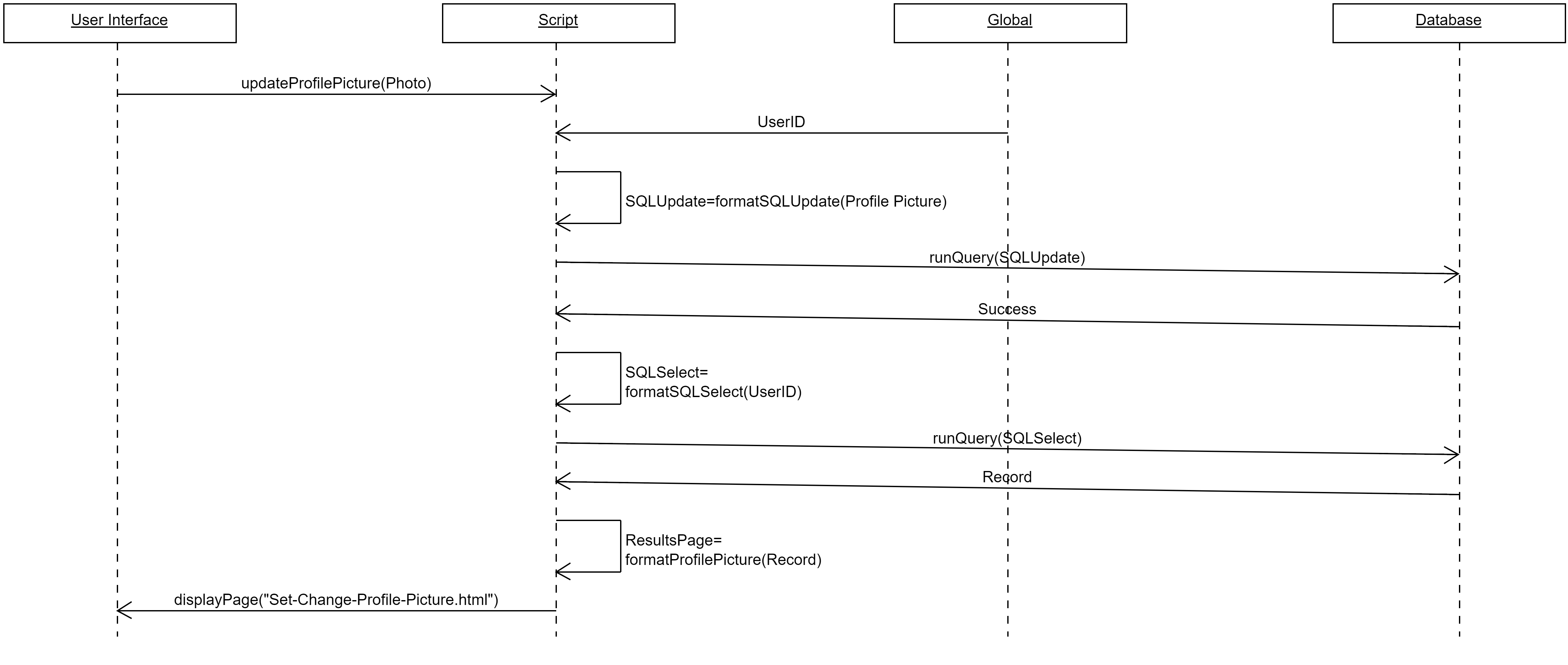 Upload Profile Picture Sequence Diagram