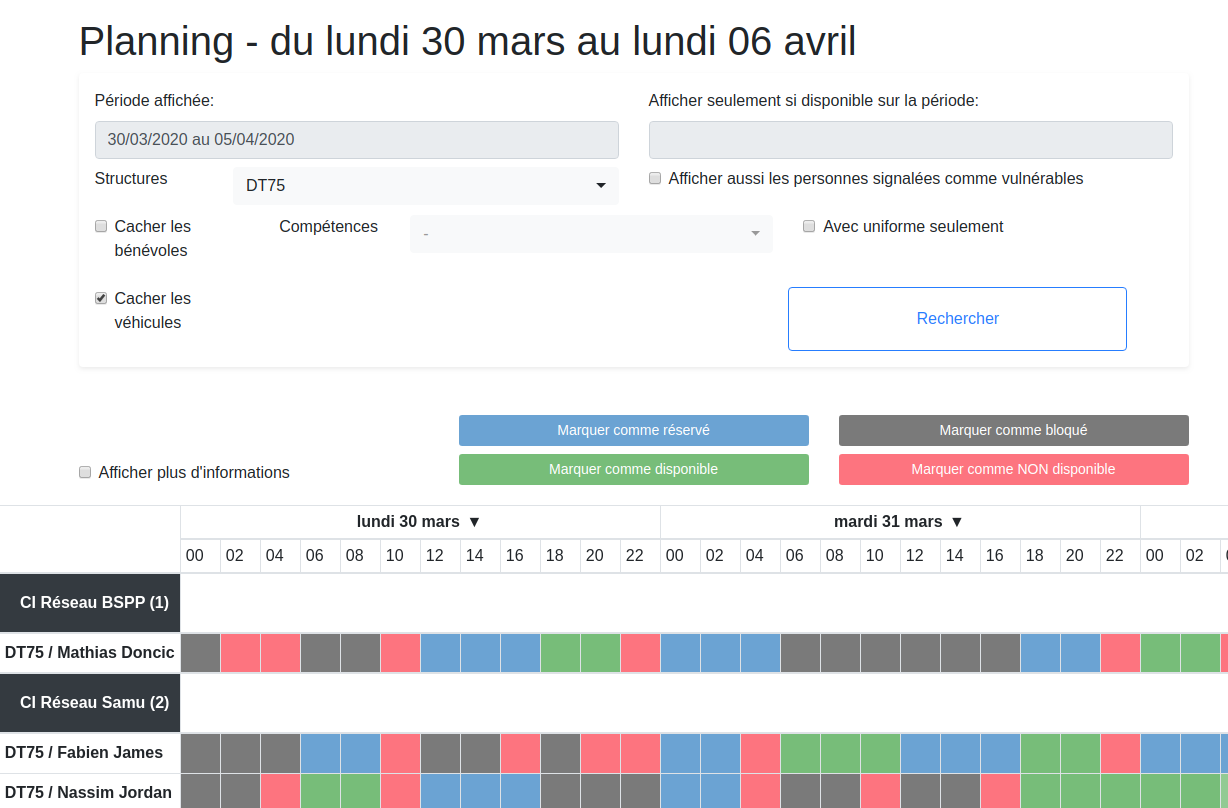 Disponibilité des bénévoles