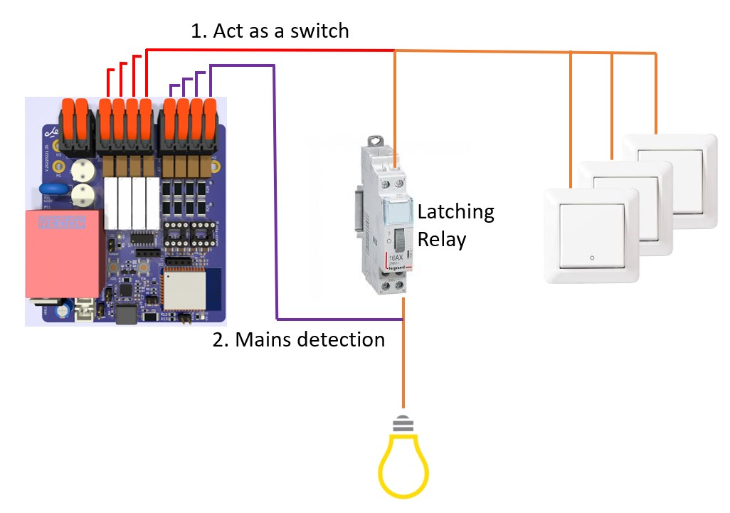 Electronics homeassistant multisensor, from the project README