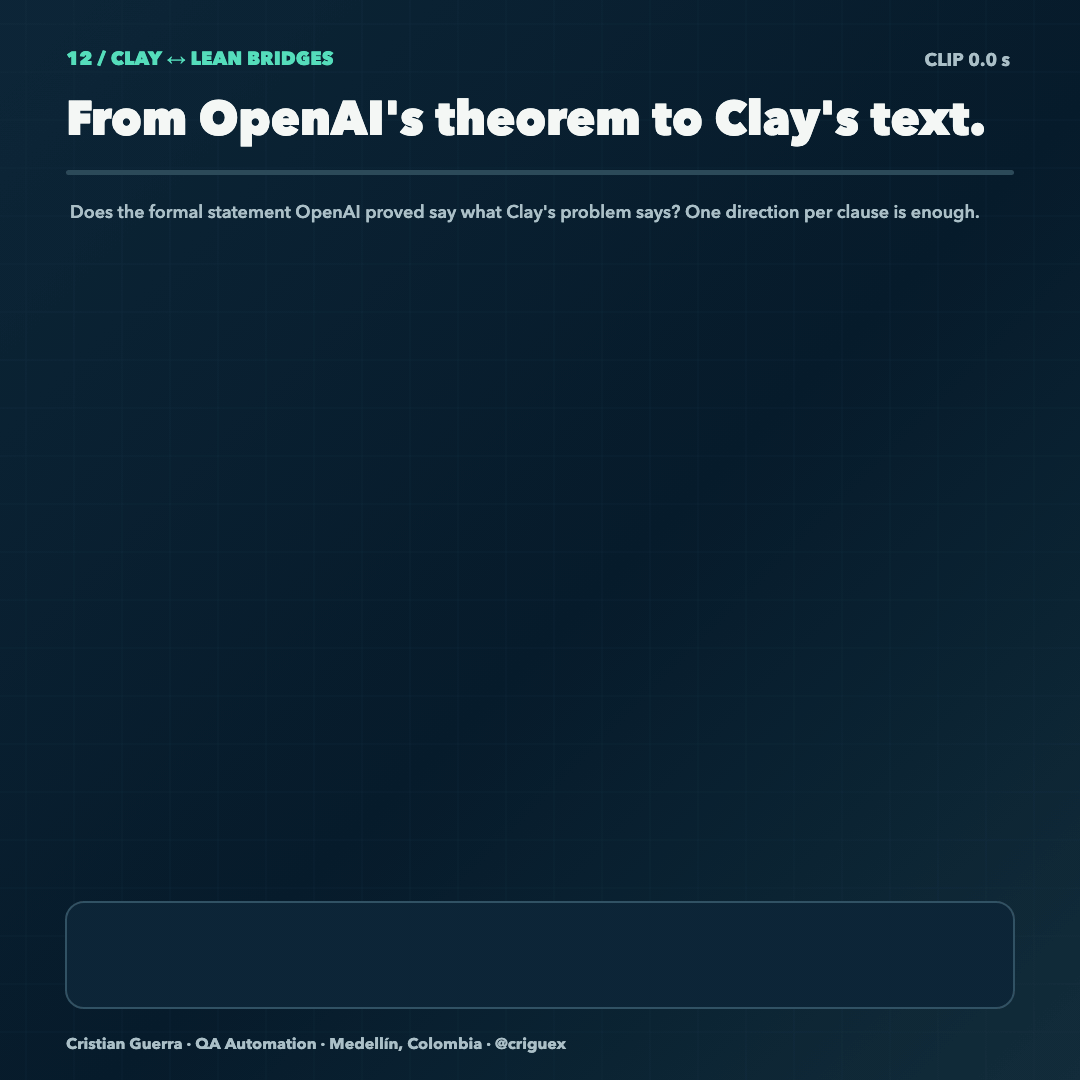 Bridge rows from OpenAI's theorem to Clay's text and the four K1 theorems