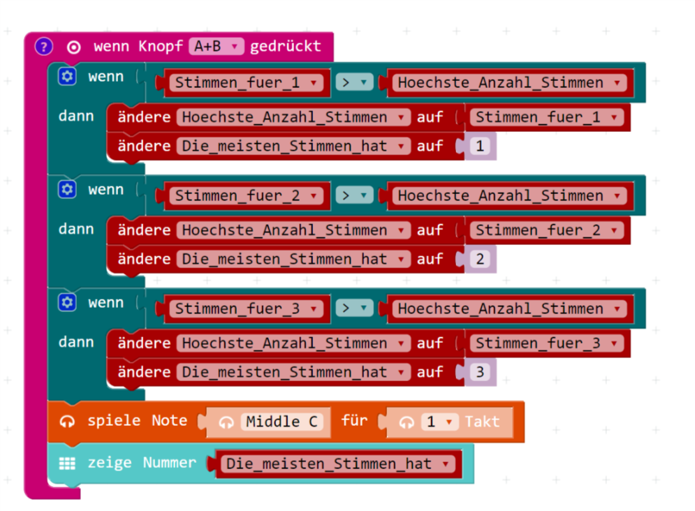 Code für die Auswertung