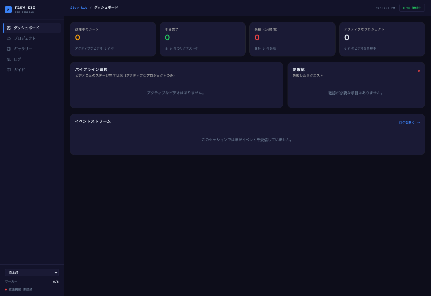 Dashboard rendered in Japanese, demonstrating the built-in multi-language support