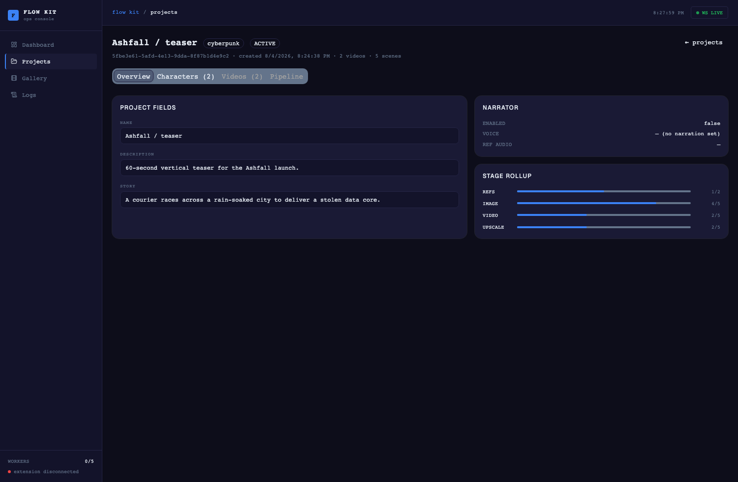 Project detail overview tab with editable fields, narrator settings, and stage rollup
