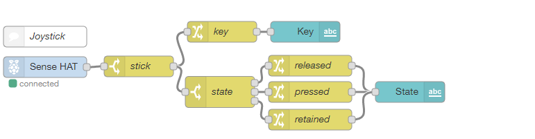 node-red-node-pi-sense-hat