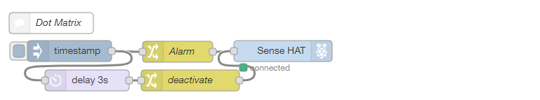 node-red-node-pi-sense-hat