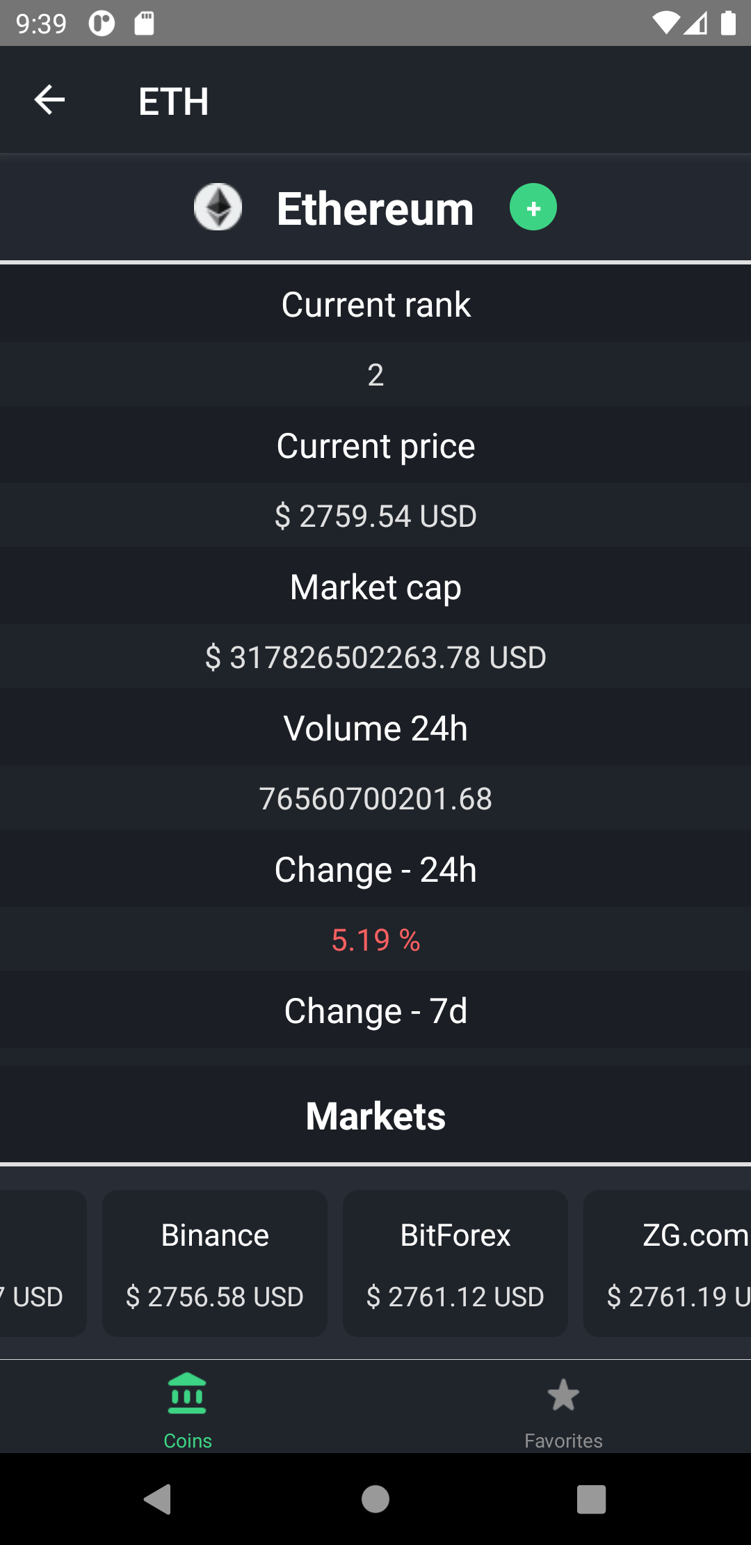 GitHub - cristianblar/crypto_tracker: A crypto tracker made with React  Native for Android & iOS