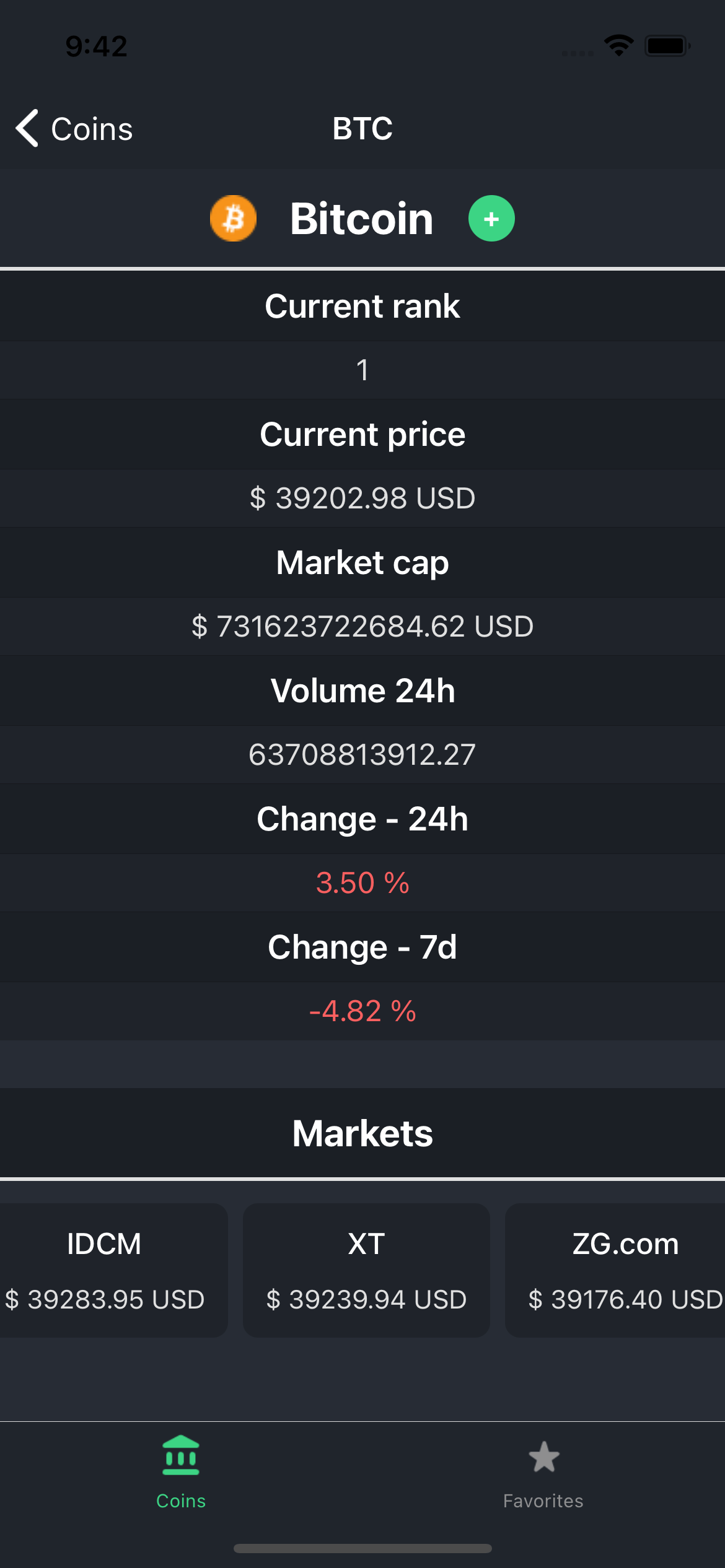 GitHub - cristianblar/crypto_tracker: A crypto tracker made with React  Native for Android & iOS
