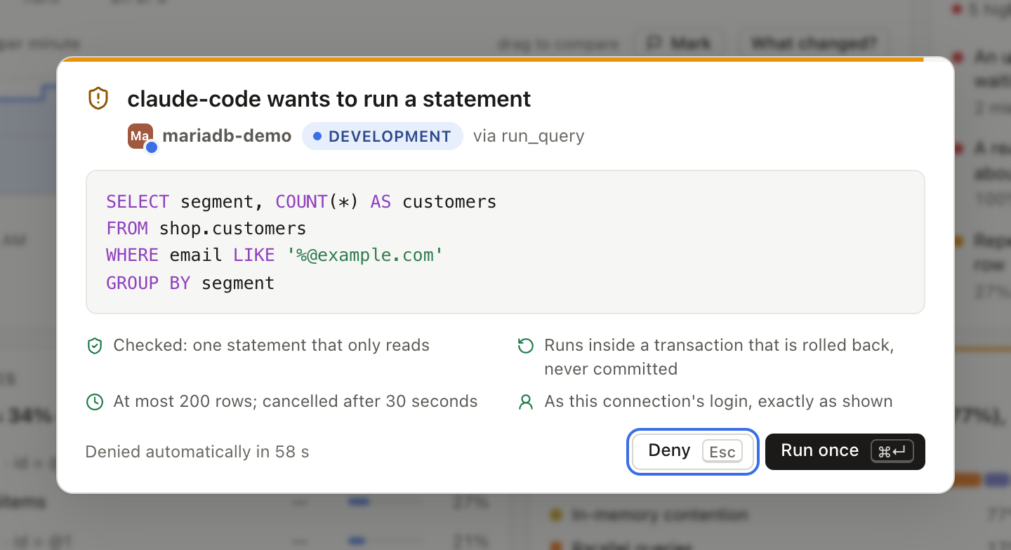 An approval dialog: claude-code wants to run a SELECT on a development connection; checked as read-only, rolled back, capped at 200 rows and 30 seconds; Deny or Run once