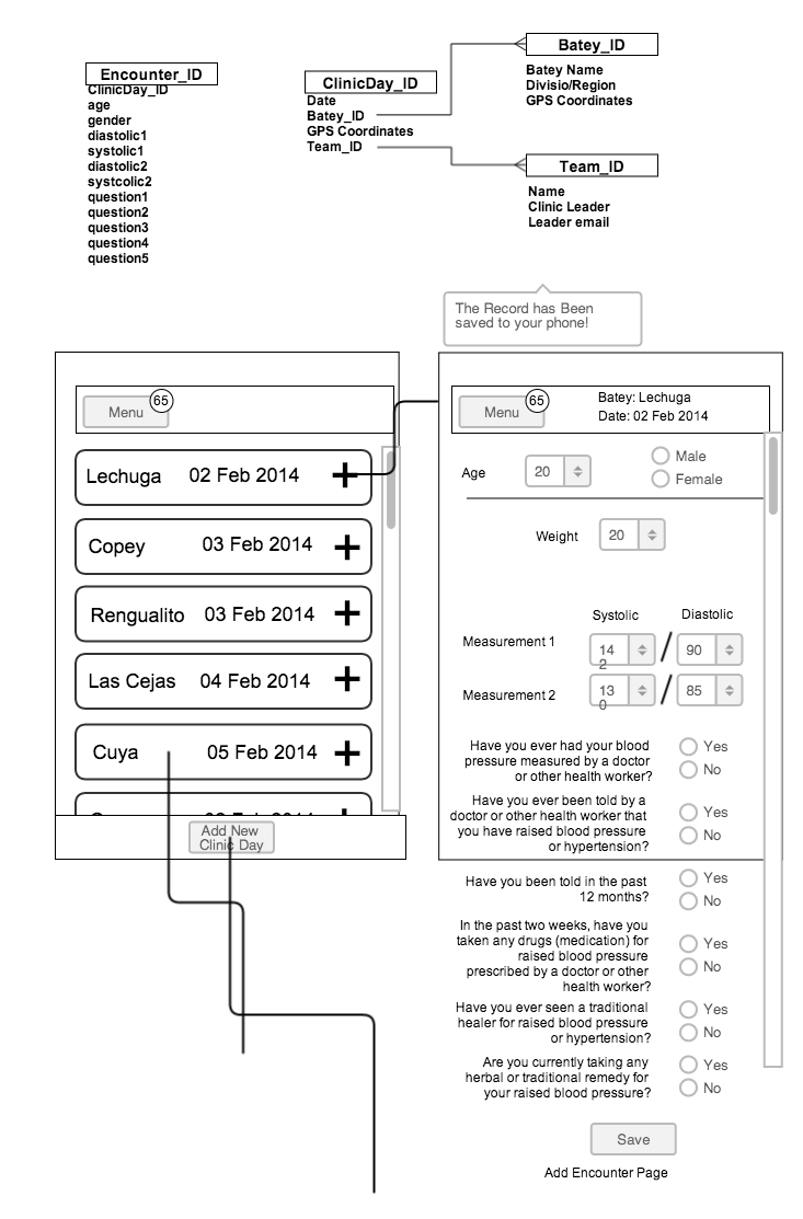 wireframe