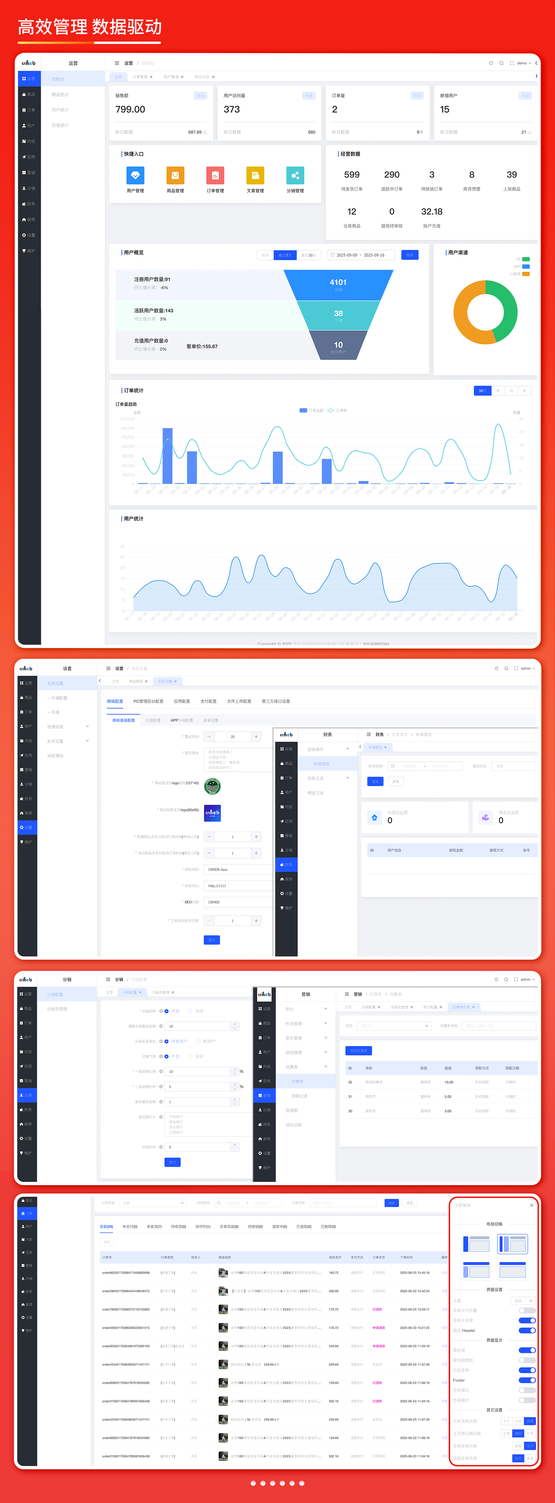 Backend Interface Display