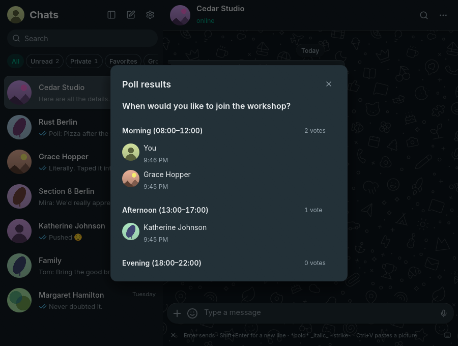 Synthetic poll results listing voters and vote times
