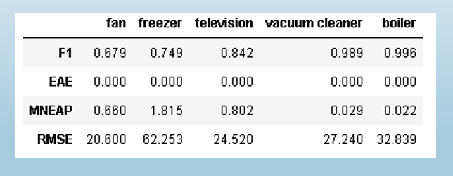 Tabla Descripción generada automáticamente